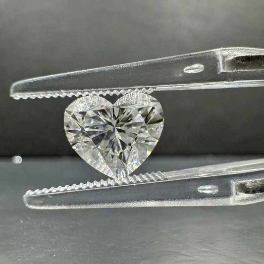 How Much Does It Cost to Make a 2-Carat Lab-Grown Diamond in 2024?