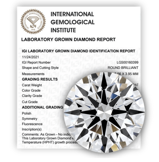 GIA Certification for Lab-Grown Diamonds - Future Jewelry