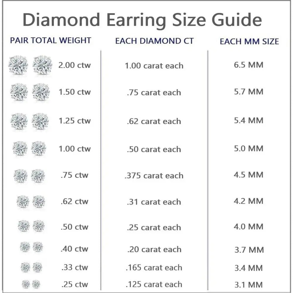 1/4 to 1 1/4 Carat Lab Grown Diamond Round Stud Earrings for Women in 14k Gold 3 - Prong Martini Setting Screw Back Studs - Future Jewelry