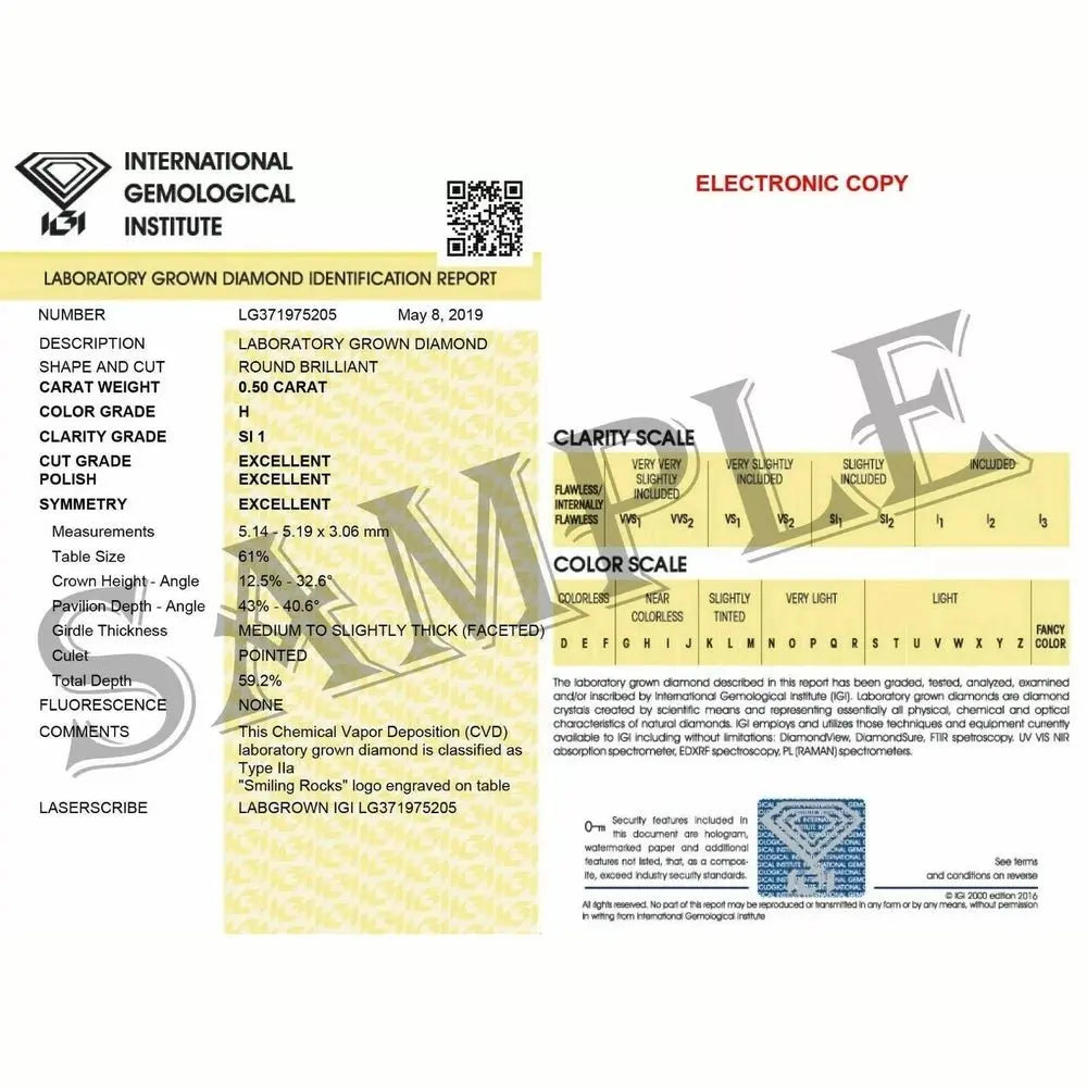 2.10 Carat Round Lab Grown Diamond Ring IGI 14K Gold Options - Future Jewelry