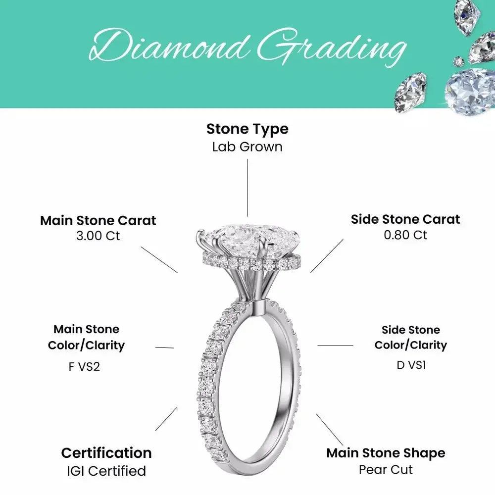 3.80 Carat Lab - Grown Diamond Engagement Ring in Platinum - Future Jewelry