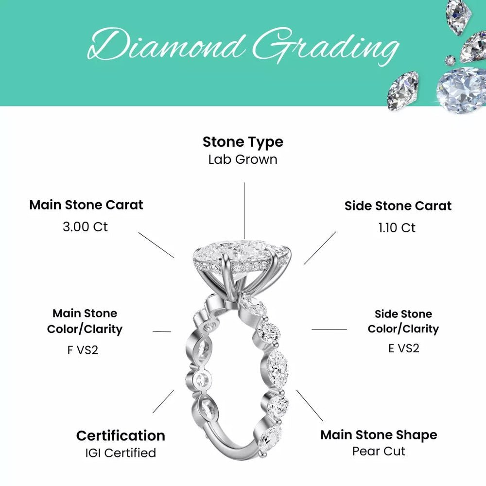 4.10 Carat Lab - Grown Diamond Engagement Ring in 14K White Gold - Future Jewelry