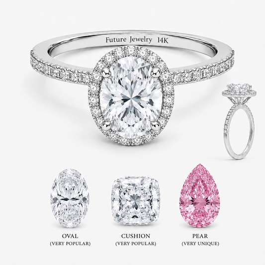 The Evolution Ring™