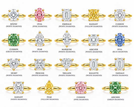 The Evolution Ring | Interchangeable Lab Diamond Engagement Ring