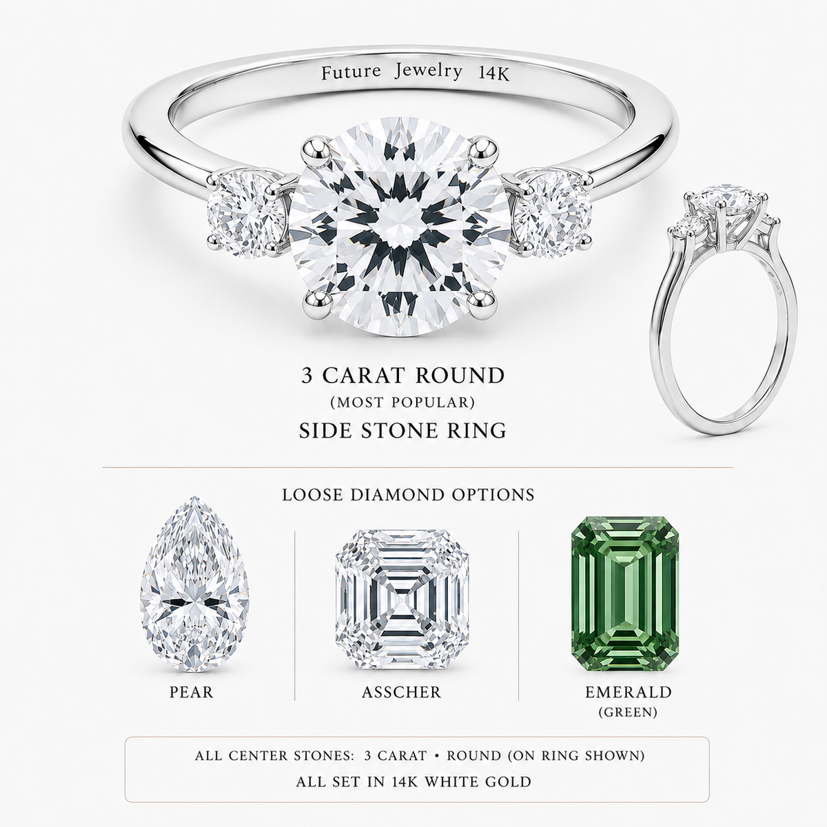 The Evolution Ring, Interchangeable Lab Diamond Engagement Ring - Future Jewelry