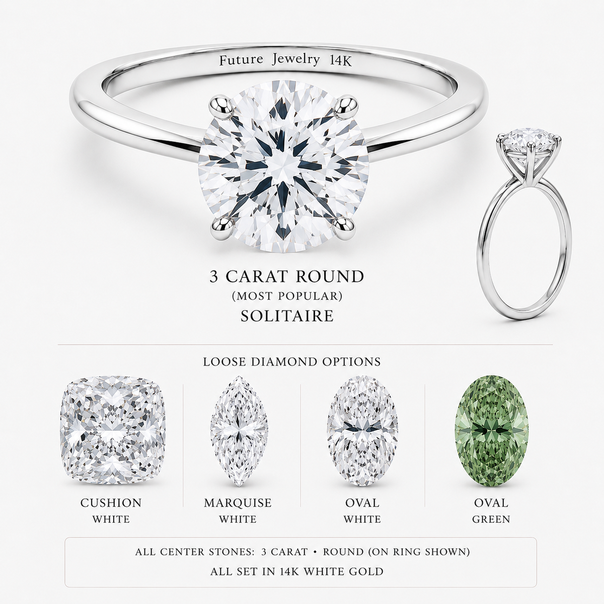 The Evolution Ring, Interchangeable Lab Diamond Engagement Ring - Future Jewelry