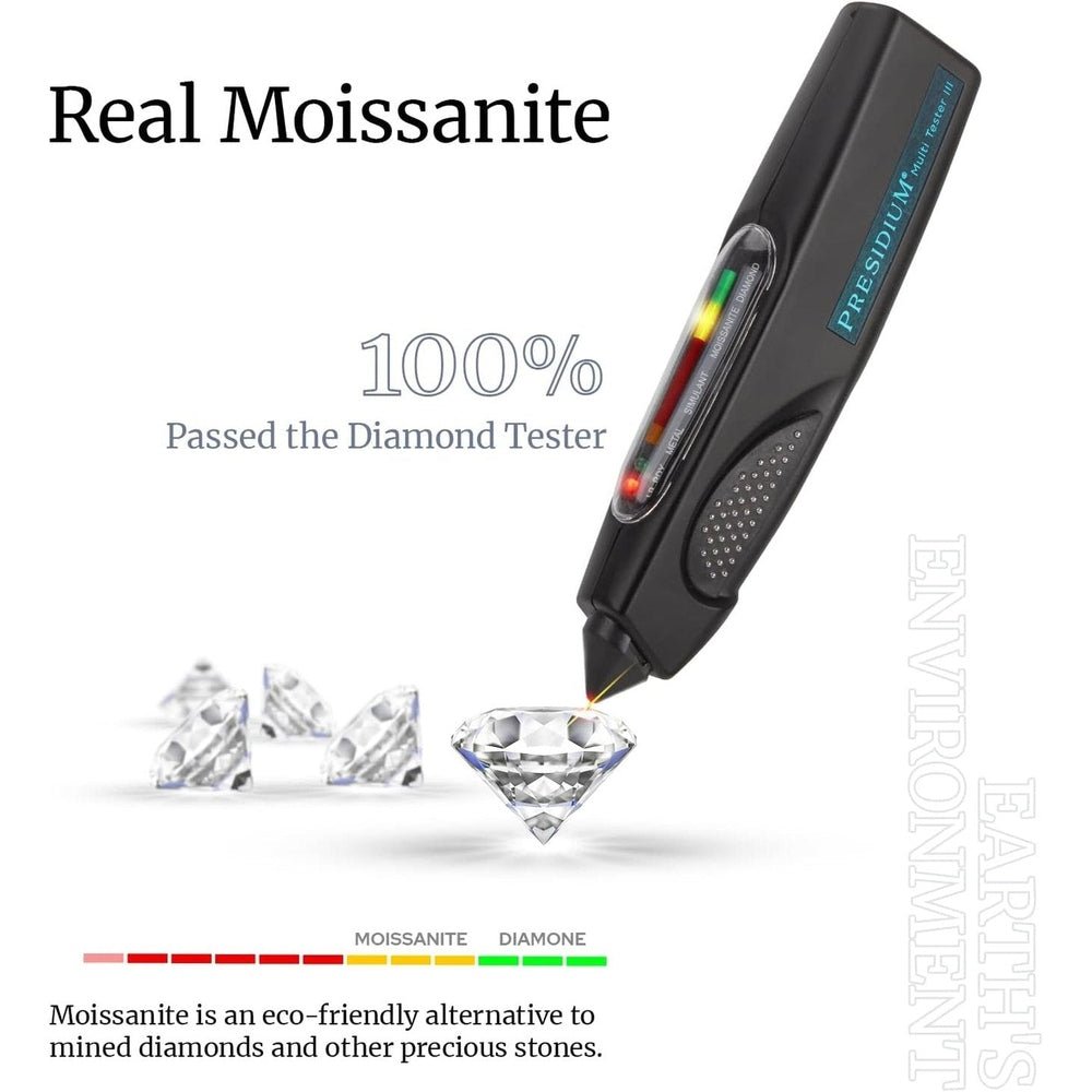 Lab Grown Diamond Earrings, Diamond Stud Earrings for Women 1 - 3 CT 18K White Gold Silver Earring for Men, Lab Grown Hypoallergenic Jewelry - Future Jewelry