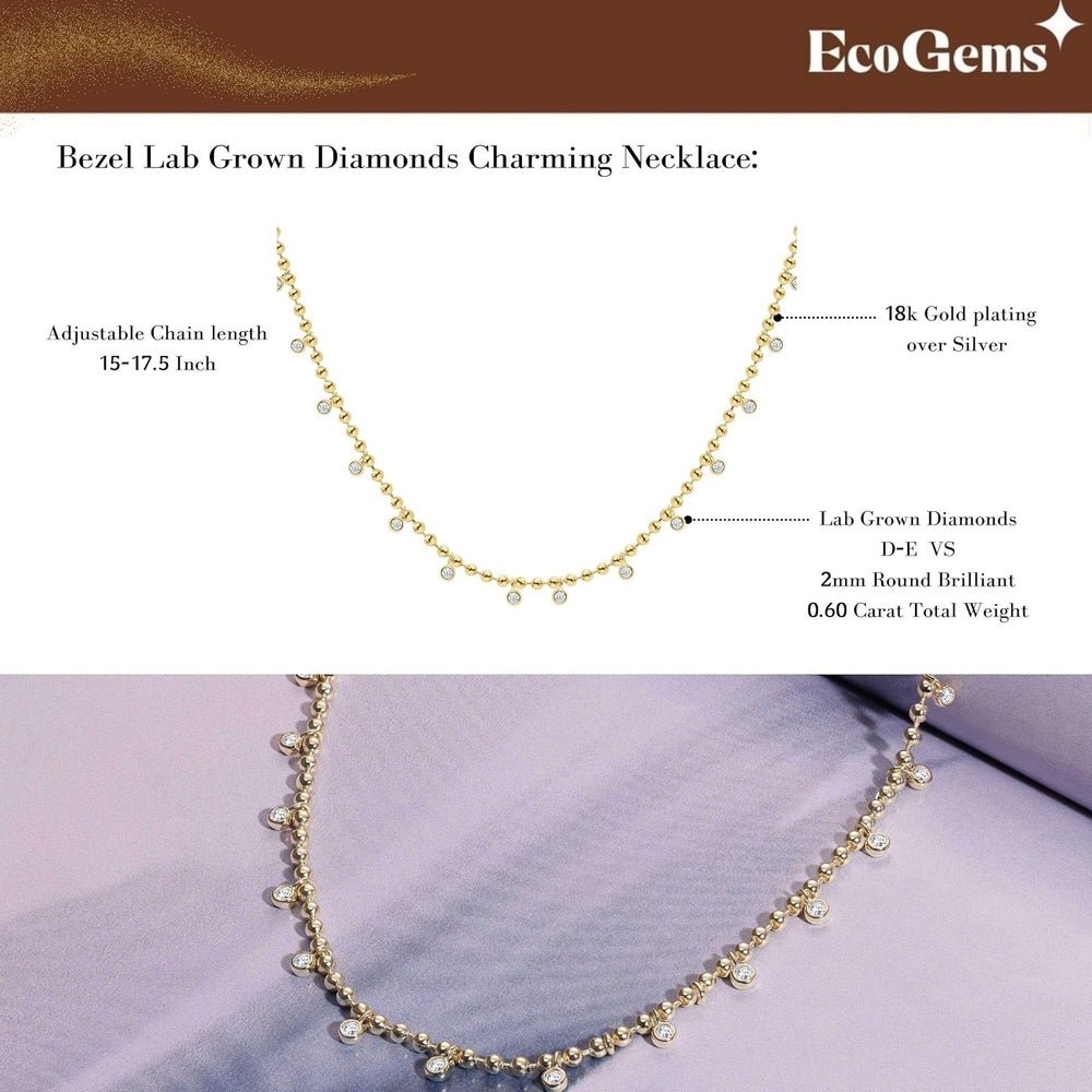 Lab Grown Diamond & Emerald Necklace in Gold Over Silver - Future Jewelry