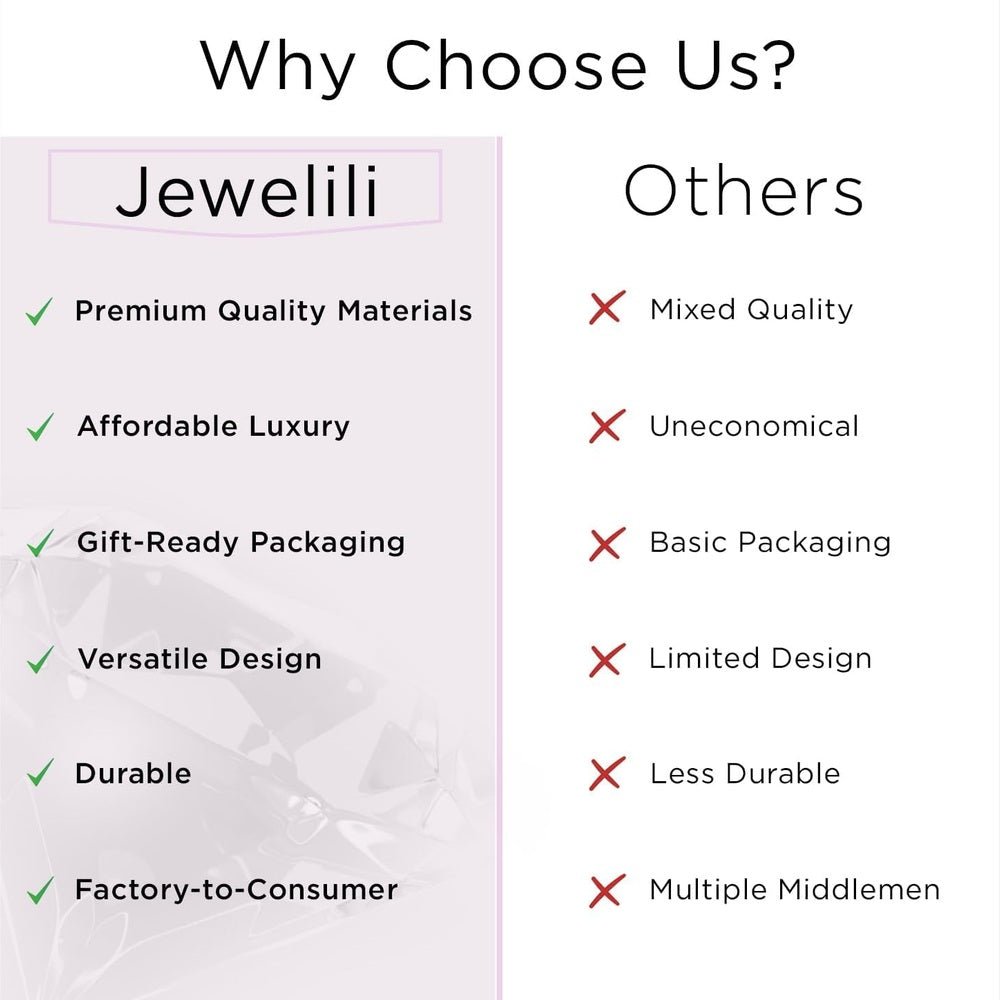Lab Grown Diamond Halo Pendant Necklace for Women | 0.25 CTTW H Color I1 Clarity - Future Jewelry