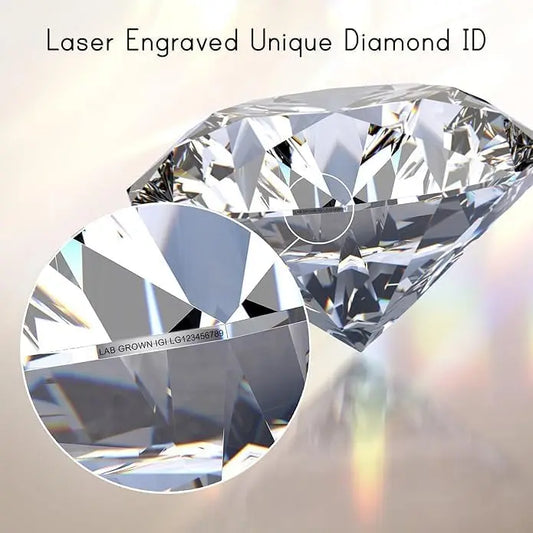 Lab - Grown Diamond Solitaire Pendant - With Unique laser engraved Diamond ID, VVS2 Clarity - D Color , 1/2 to 3 CT - Future Jewelry