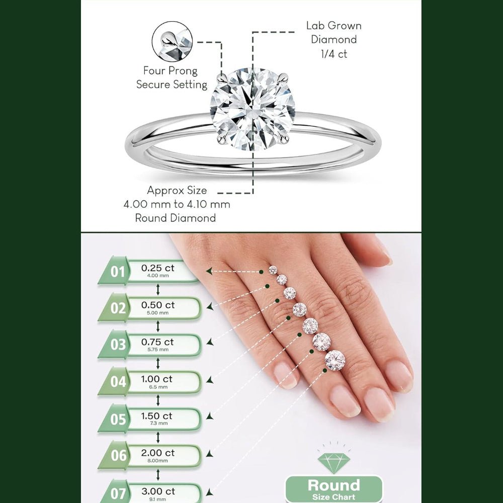 Lab Grown White Diamond Classic Solitaire Engagement Ring for Women in 14k Gold - Future Jewelry