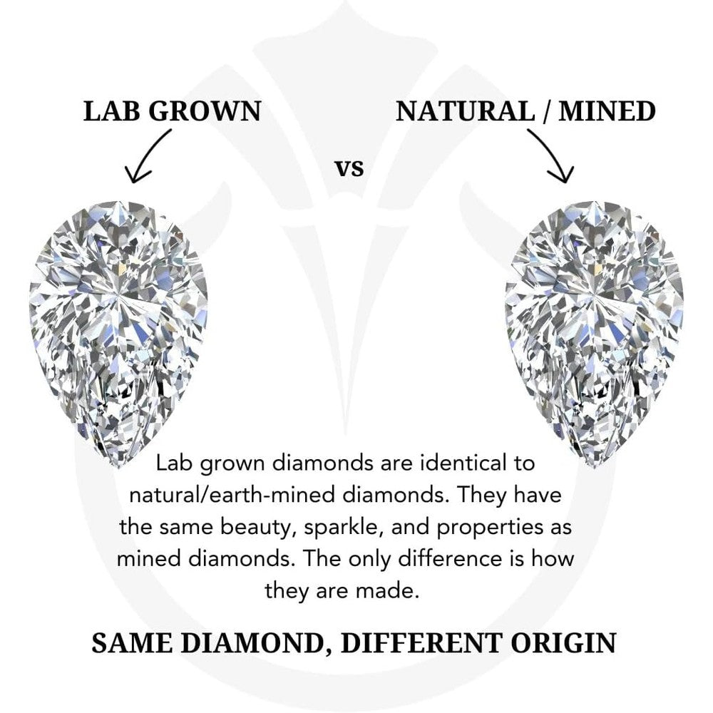 Pear Lab Grown Diamond 1 to 3 Carats VS2 E Color - Future Jewelry