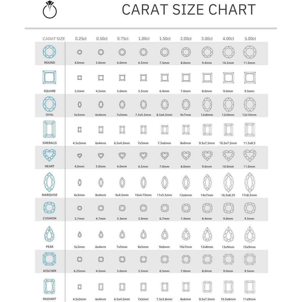 Pear Lab Grown Diamond 1 to 3 Carats VS2 E Color - Future Jewelry