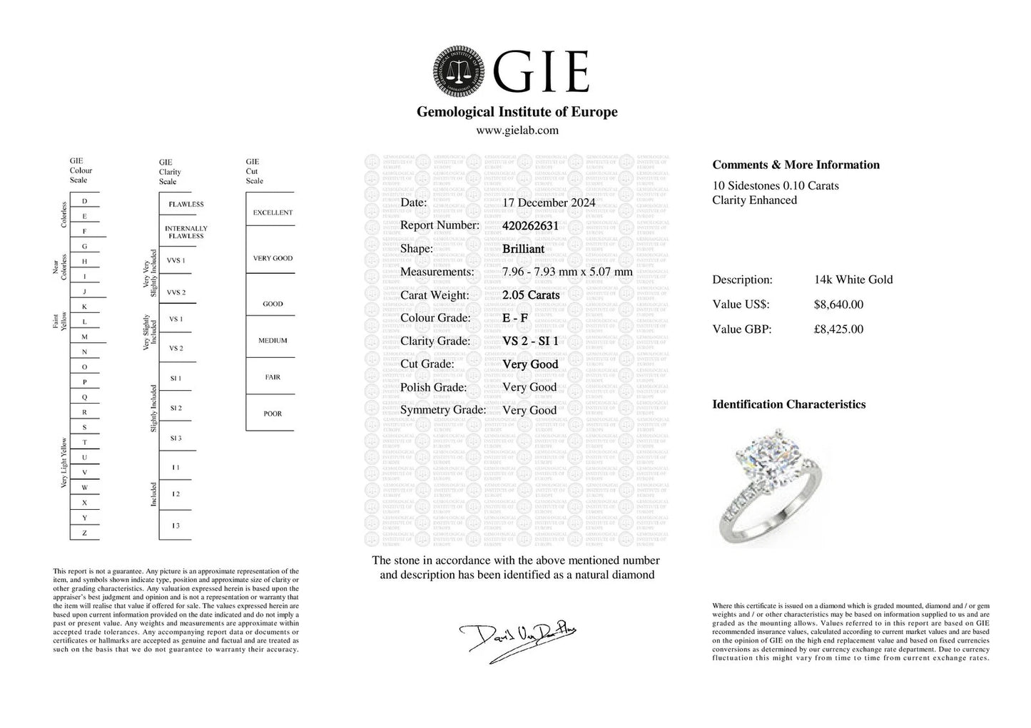 2.15 Carat Diamond Engagement Ring Round Cut Solitaire with Pavé Setting in 14k White Gold