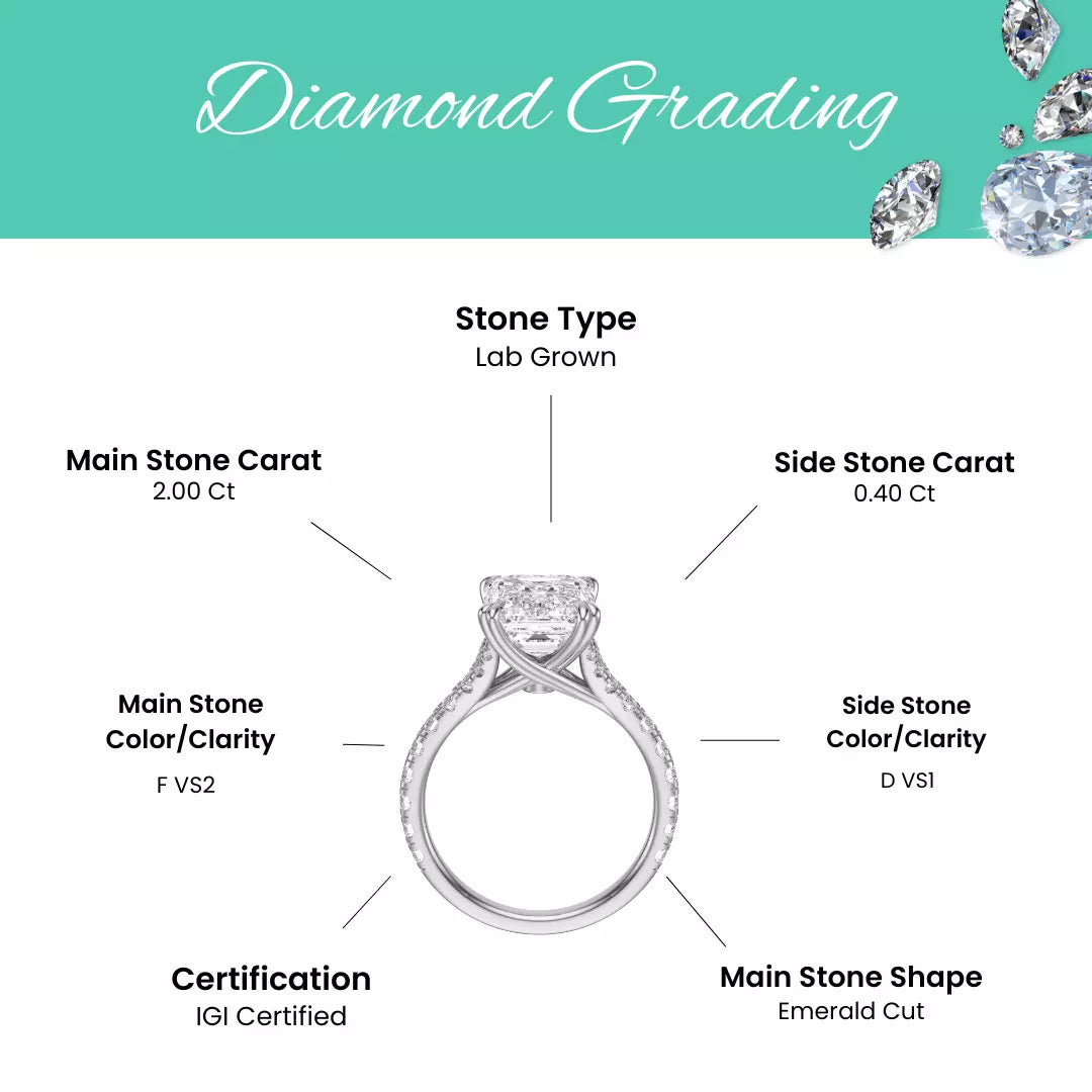 IGI Certified 2.40 Carat Emerald E VS1 Lab Grown Diamond Ring Platinum 900