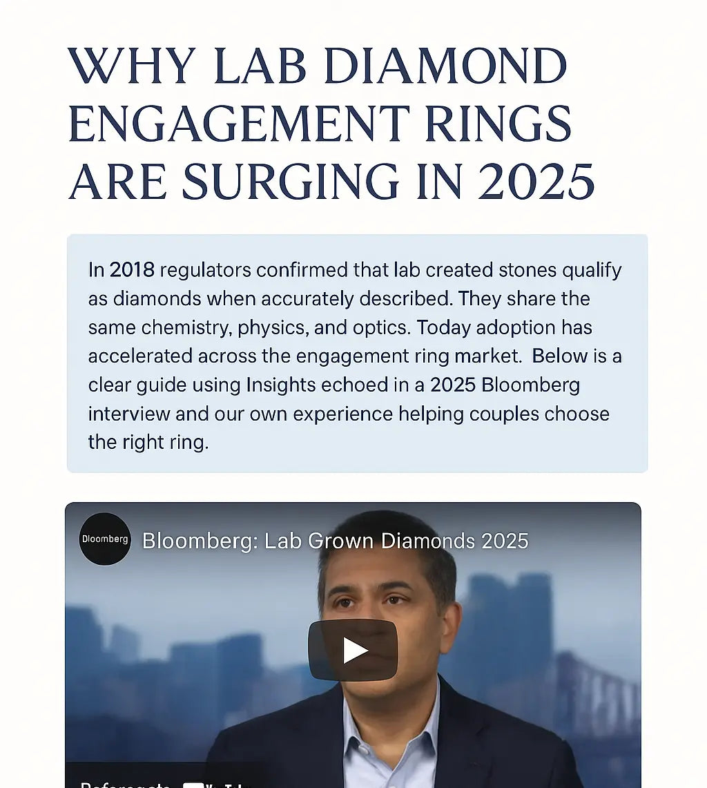 luxury blog graphic showing title “Why Lab Diamond Engagement Rings Are Surging in 2025” with elegant serif text, a paragraph about the rise of lab diamonds, and an embedded Bloomberg interview thumbnail featuring a man in a navy suit
