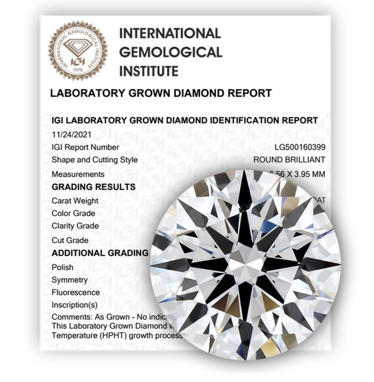 GIA Certification for Lab-Grown Diamonds
