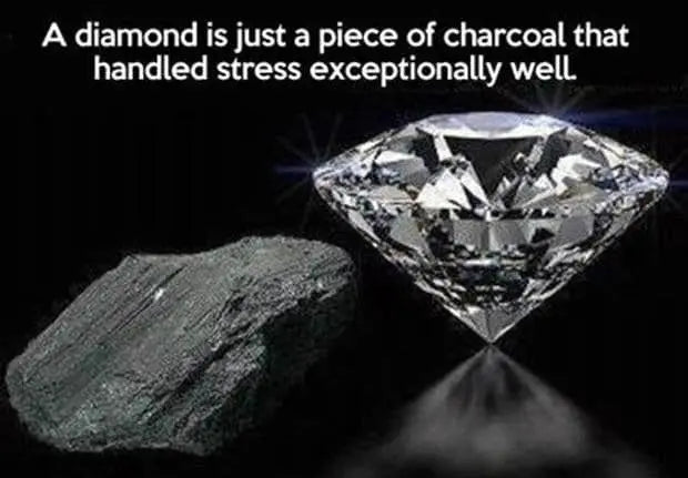 Diamonds Are Made Under Pressure: Understanding HPHT Diamonds and Their Pricing - Future Jewelry