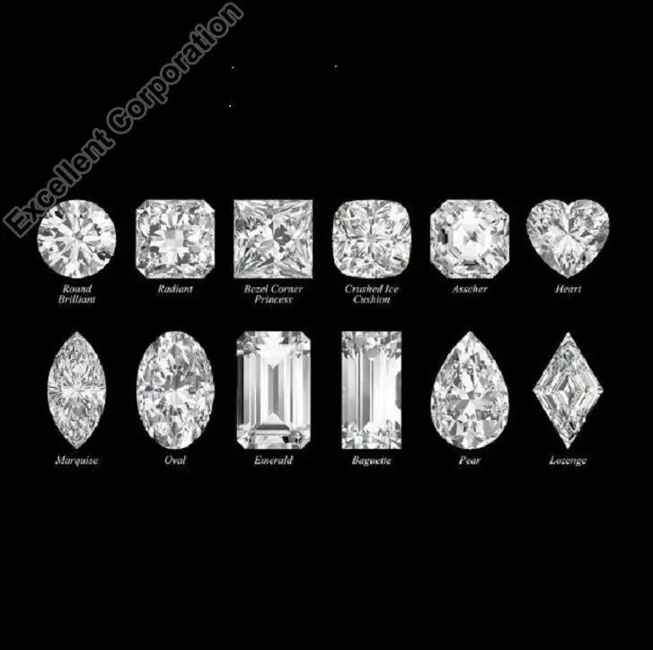 Lab Grown, Life Ready: The Future of Jewellery Is Here - Future Jewelry