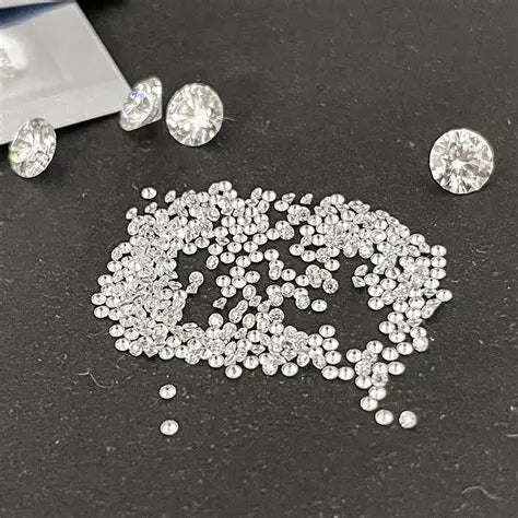 Wholesale Lab Created Diamonds: Ethical, Affordable, and in High Demand - Future Jewelry