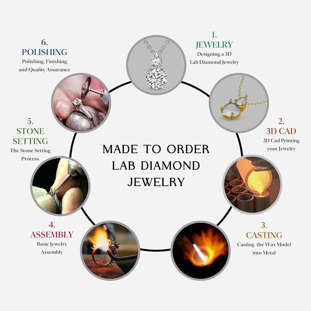 0.50 Carat IGI Certified Pear Shape Lab Grown Diamond | Marisol Pear Solitaire Diamond Pendant With Gold Chain - Future Jewelry