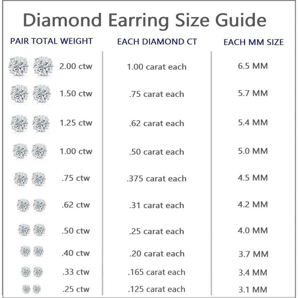 1/4 to 2 Carat Lab Grown Diamond Round Stud Earrings in 14k Gold (E - F, SI1 - SI2, cttw), 4 - Prong Basket Screw Back by Diamond Wish - Future Jewelry