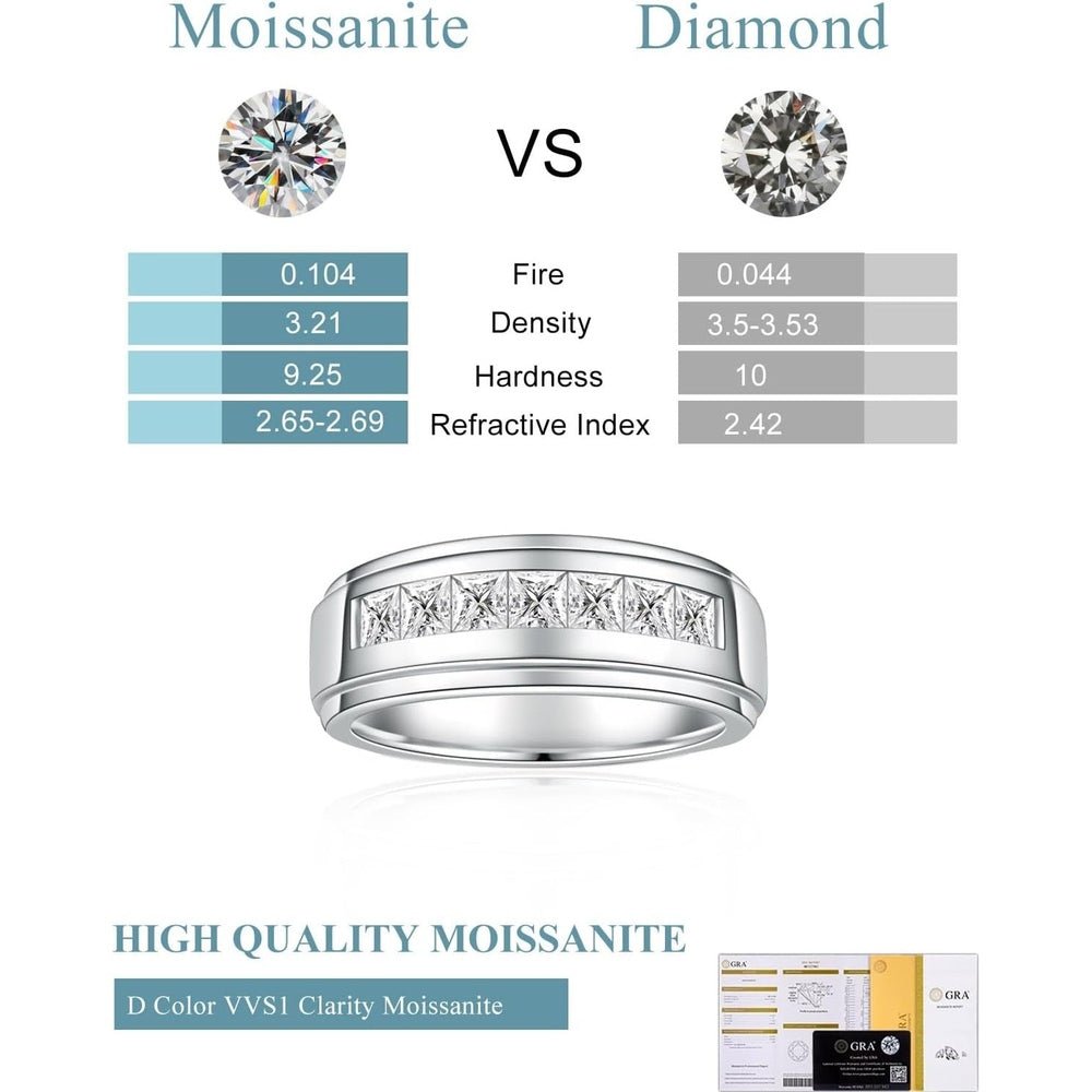 2.1 Carats 7 Stone Princess Cut Lab Grown Diamond Rings for Men Women Lab Grown Diamond Eternity Wedding Band Ring D Color VVS1 Lab Grown Diamond Channel Set, Sterling Silver with 18K White Gold Men Lab Grown Diamond Ring - Future Jewelry