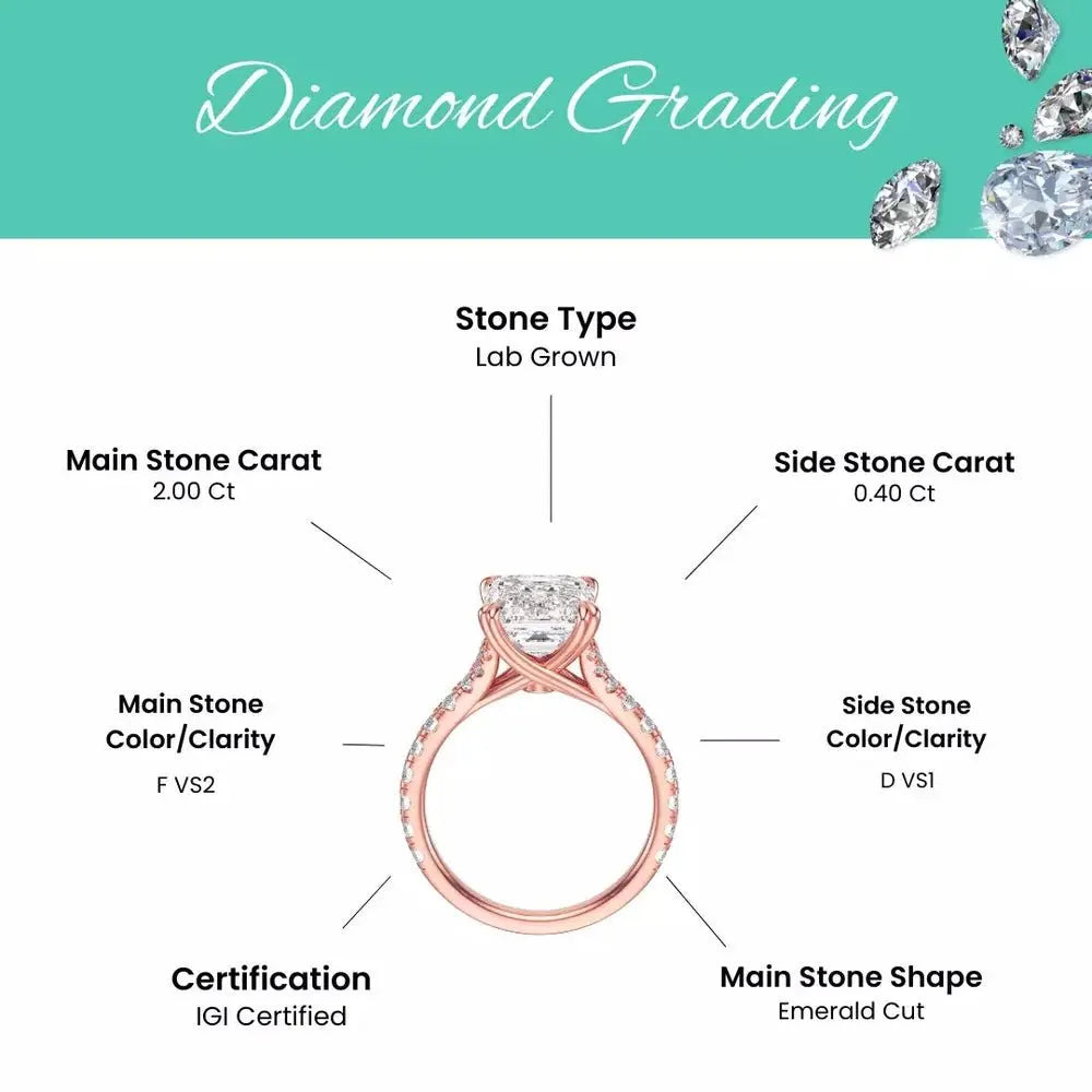 3 Carat Emerald Cut Lab - Grown Diamond Ring in 14K Rose Gold - Future Jewelry