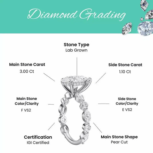 4.10 Carat Lab - Grown Diamond Engagement Ring in Platinum - Future Jewelry