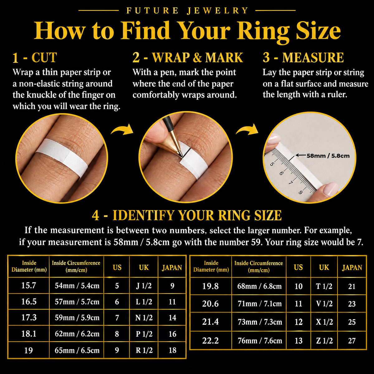 Future Jewelry ring size guide with US, UK and Japan sizes