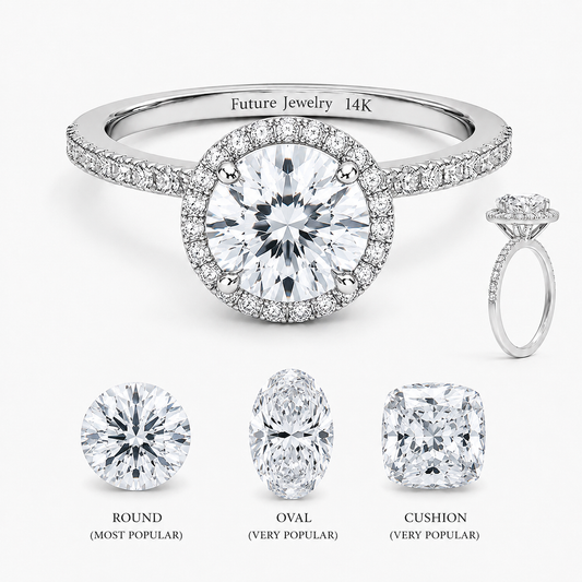 The Evolution Ring™
