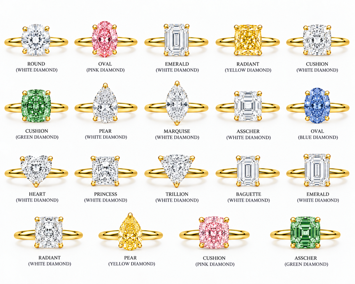The Evolution Ring™ - The Interchangeable Shape & Color Diamond Ring - An Engagement Ring that comes with 3 Extra Stones