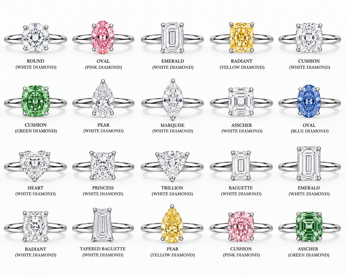 The Evolution Ring™ - The Interchangeable Shape & Color Diamond Ring - An Engagement Ring that comes with 3 Extra Stones