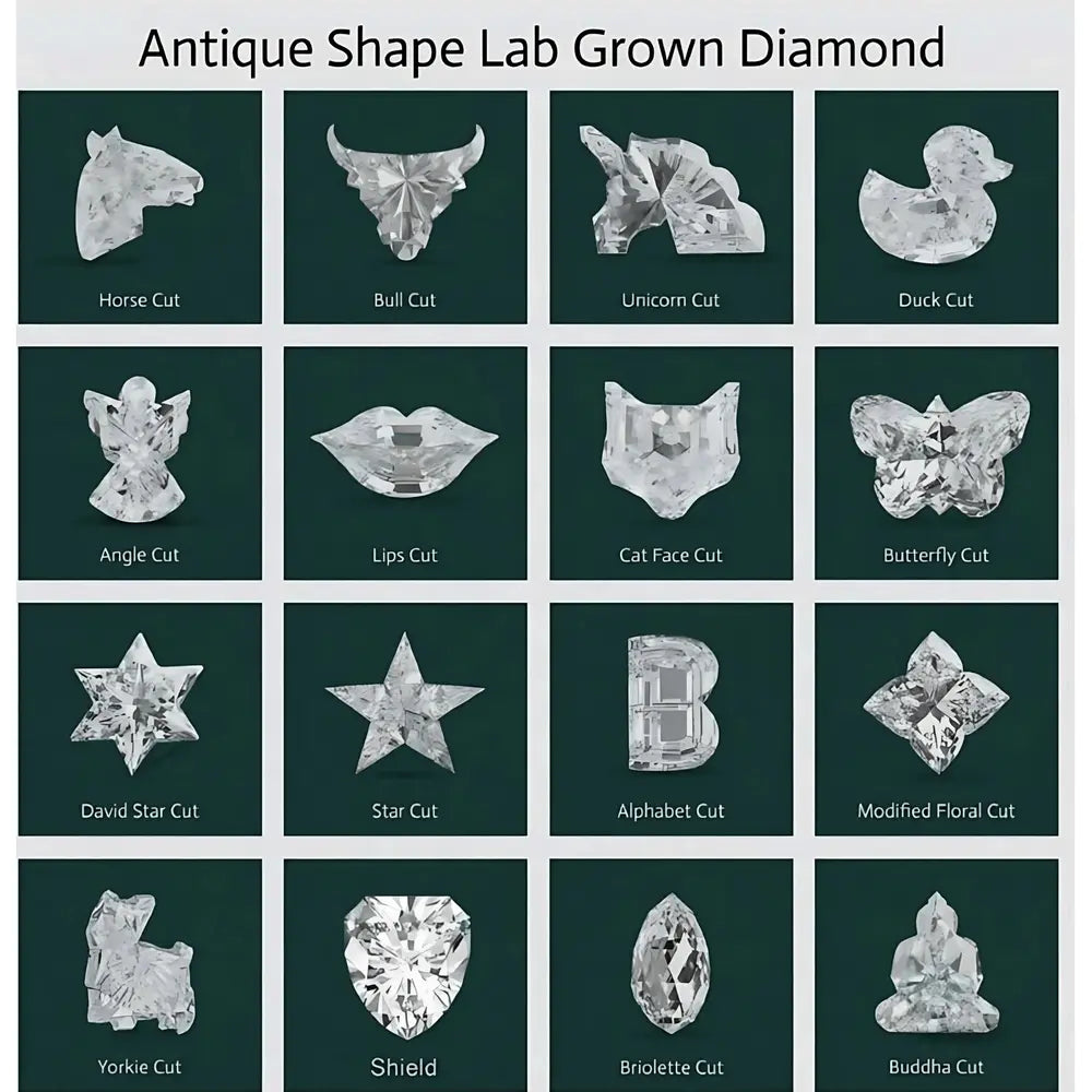 The Ultimate One of a Kind Diamond Charm Bracelet – A Masterpiece of Luxury & Customization by Future Jewelry & Partners