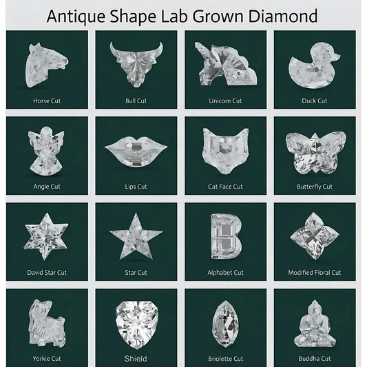 The Ultimate One of a Kind Diamond Charm Bracelet – A Masterpiece of Luxury & Customization by Future Jewelry & Partners