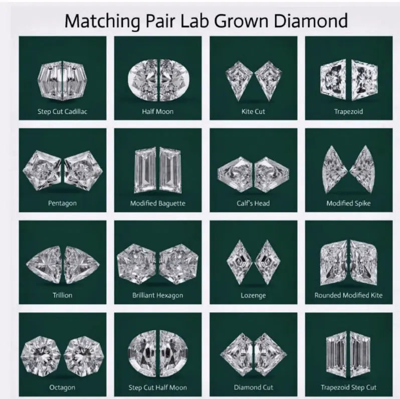 The Ultimate One of a Kind Diamond Charm Bracelet – A Masterpiece of Luxury & Customization by Future Jewelry & Partners