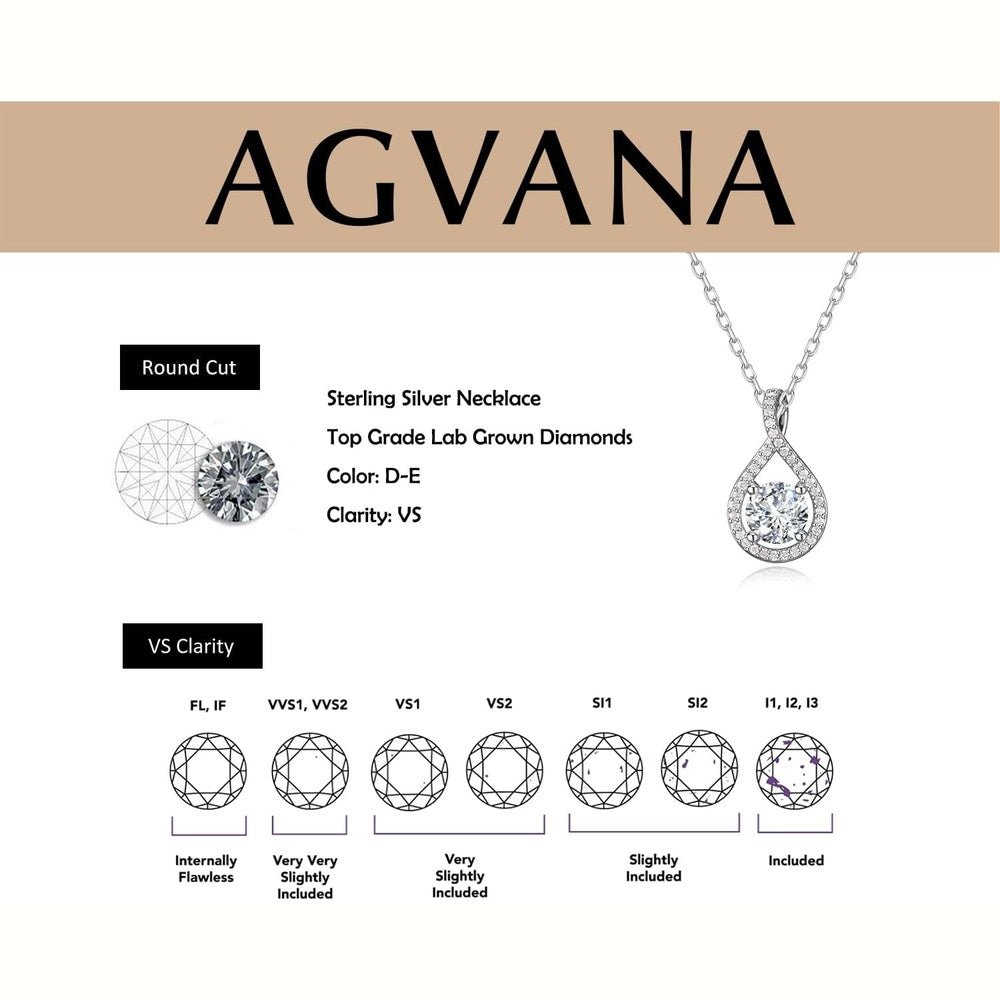 Eternal Radiance 0.43 - 1.25 Ct. Tw. Lab - Grown Diamond Infinity Pendant Necklace in Sterling Silver Fine Jewelry for Women - Future Jewelry