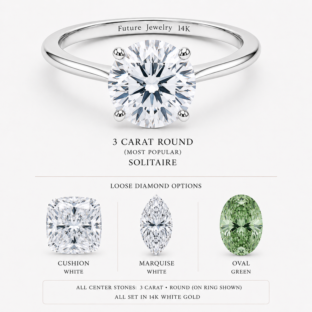 The Evolution Ring, Interchangeable Lab Diamond Engagement Ring - Future Jewelry