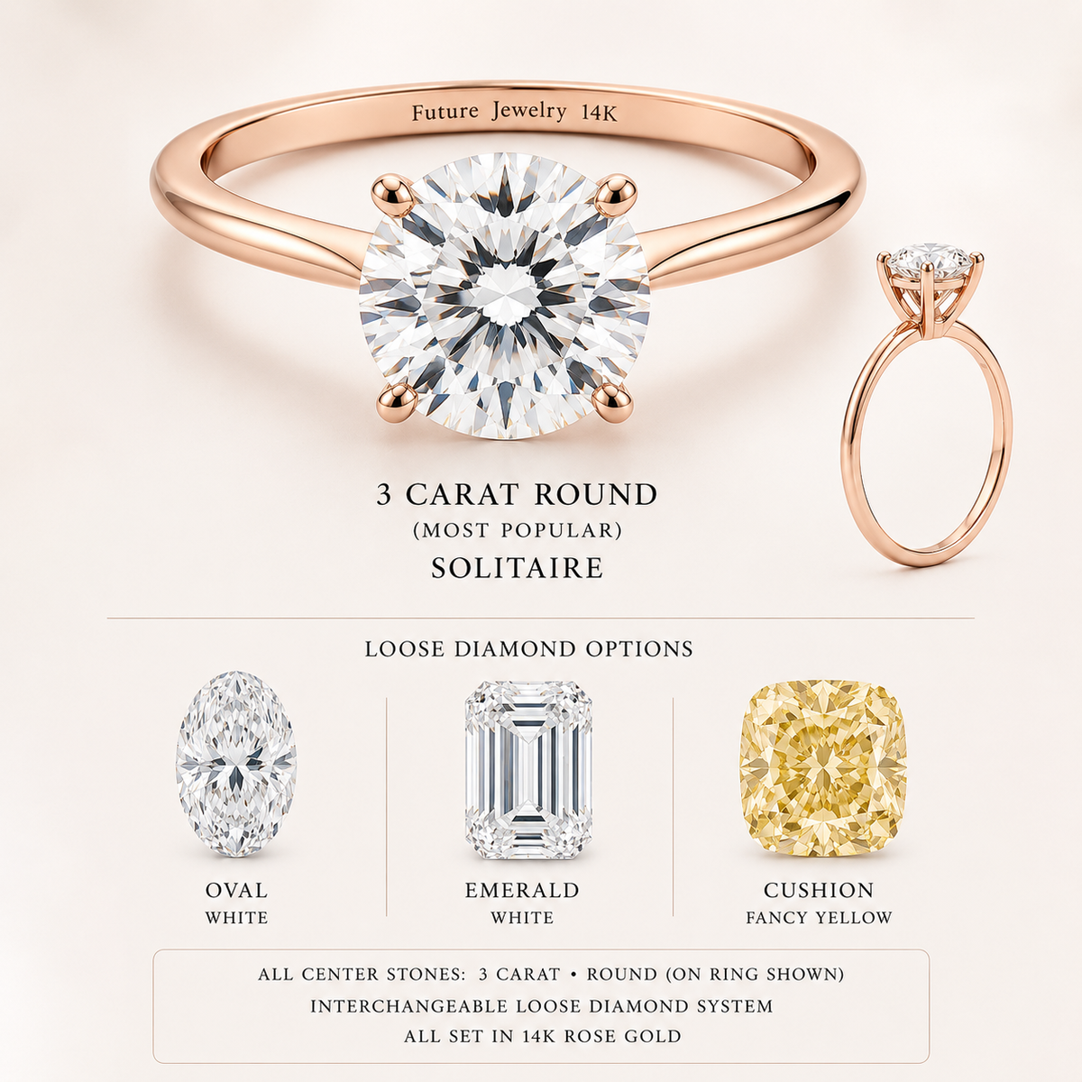 The Evolution Ring, Interchangeable Lab Diamond Engagement Ring - Future Jewelry