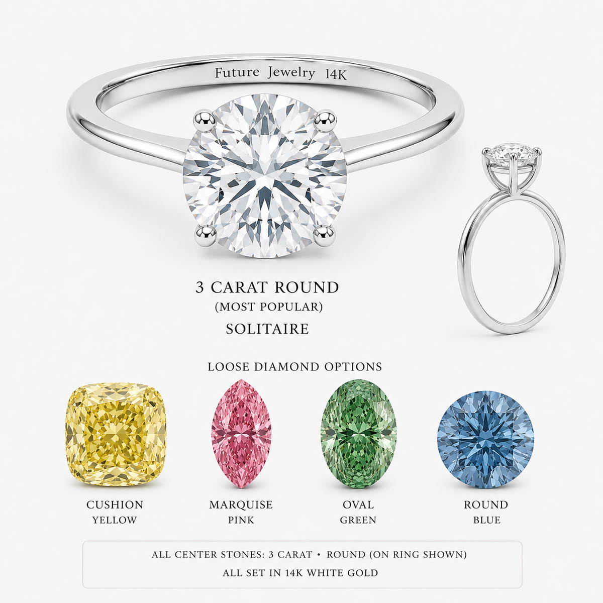 The Evolution Ring, Interchangeable Lab Diamond Engagement Ring - Future Jewelry