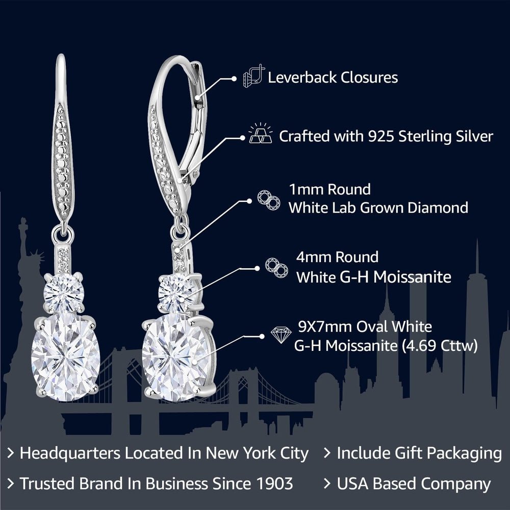 Gem Stone King 4.69 Cttw White Lab Grown Diamond and White Lab Grown Diamond Dangle Earrings For Women - Future Jewelry