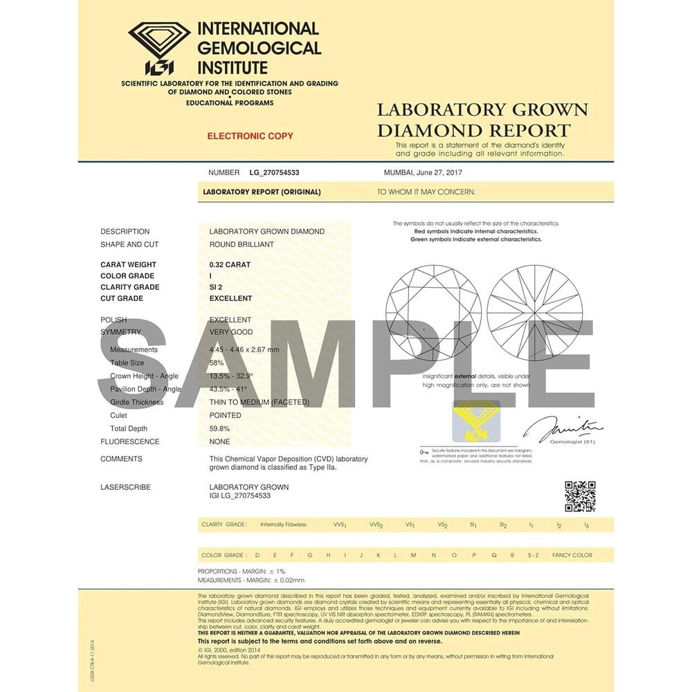 IGI Certified 1 to 2 Carat Single Loose Lab Grown White Diamond - Future Jewelry