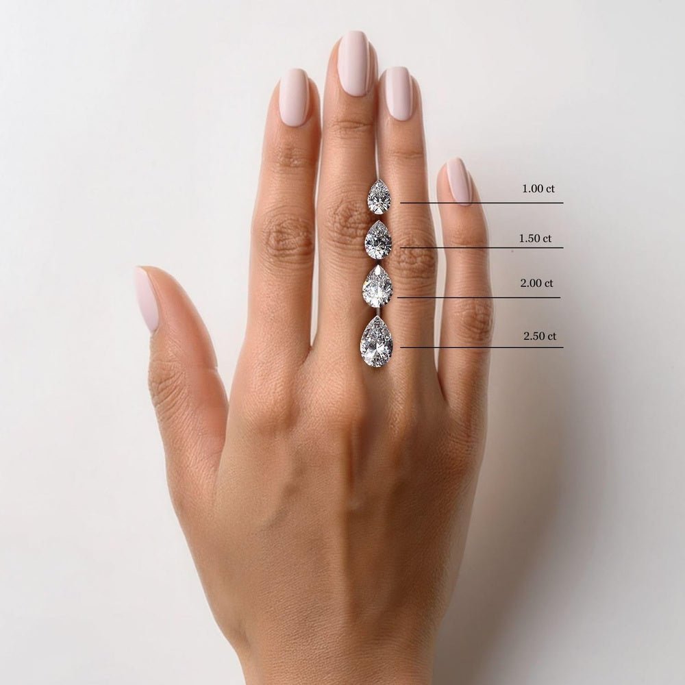 IGI Certified Round Lab Grown Diamond - 1 to 3 Carat Loose Stone - Emerald Cut Lab Grown Gemstone - Future Jewelry