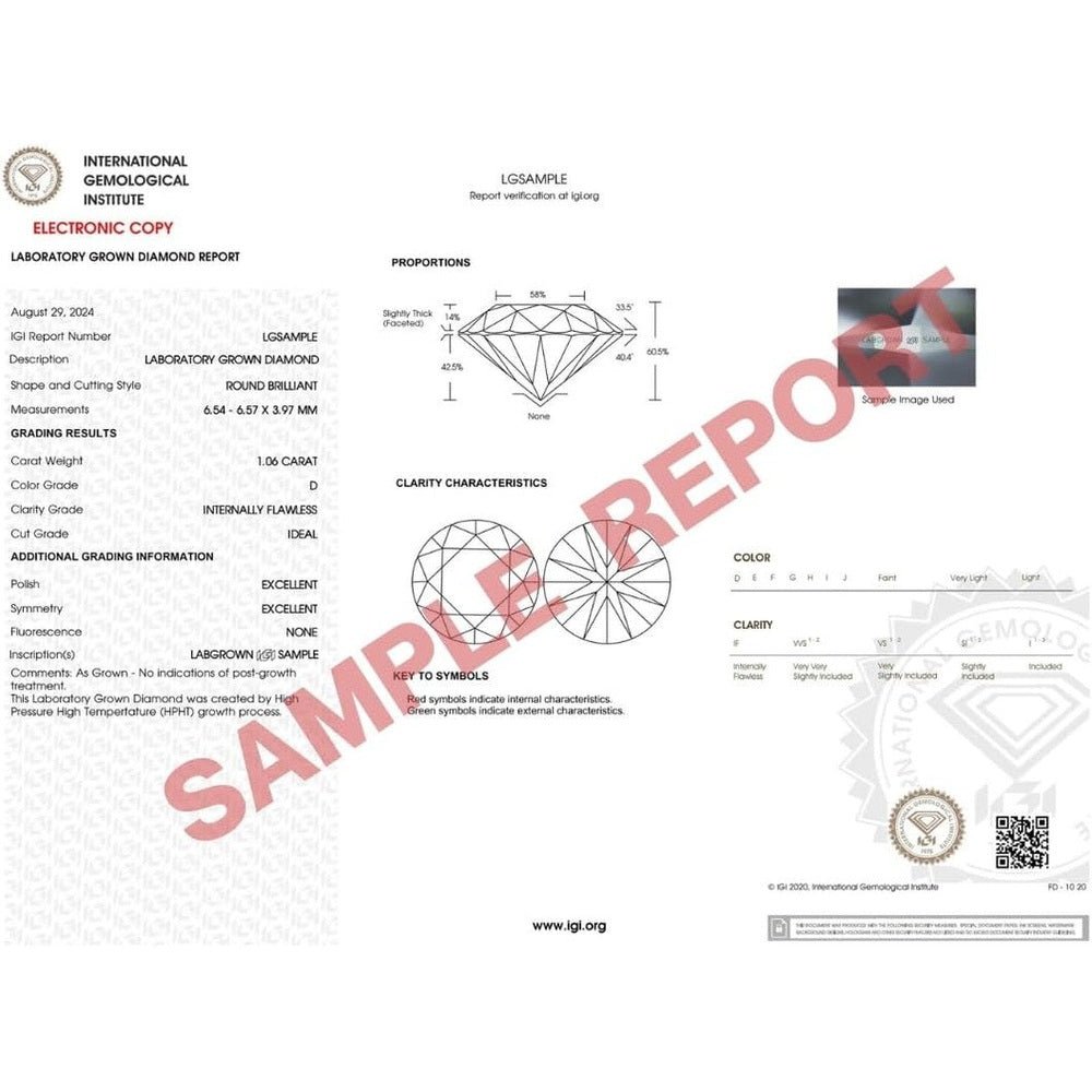 IGI Certified Round Lab Grown Diamond - 1 to 3 Carat Loose Stone - Emerald Cut Lab Grown Gemstone - E - F Color VS1 - VS2 Clarity - cttw Radiant Princess Oval Pear Single Loose Diamond - Future Jewelry