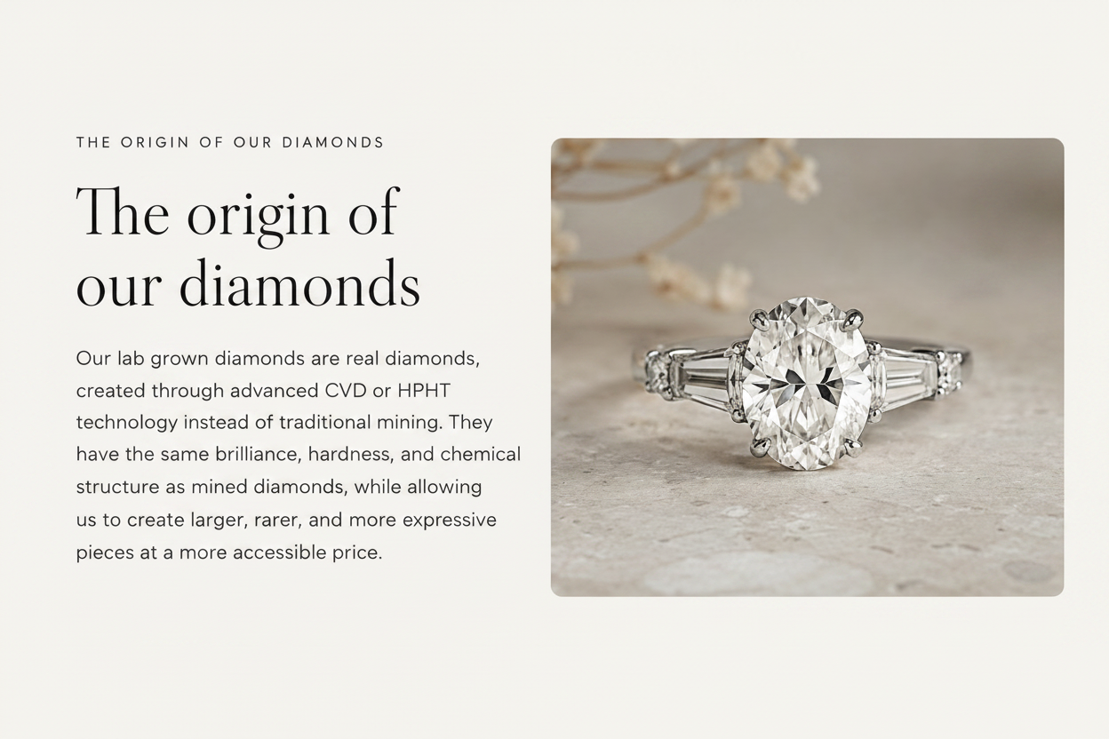 Diamond ring with text about lab-grown diamonds on a light background