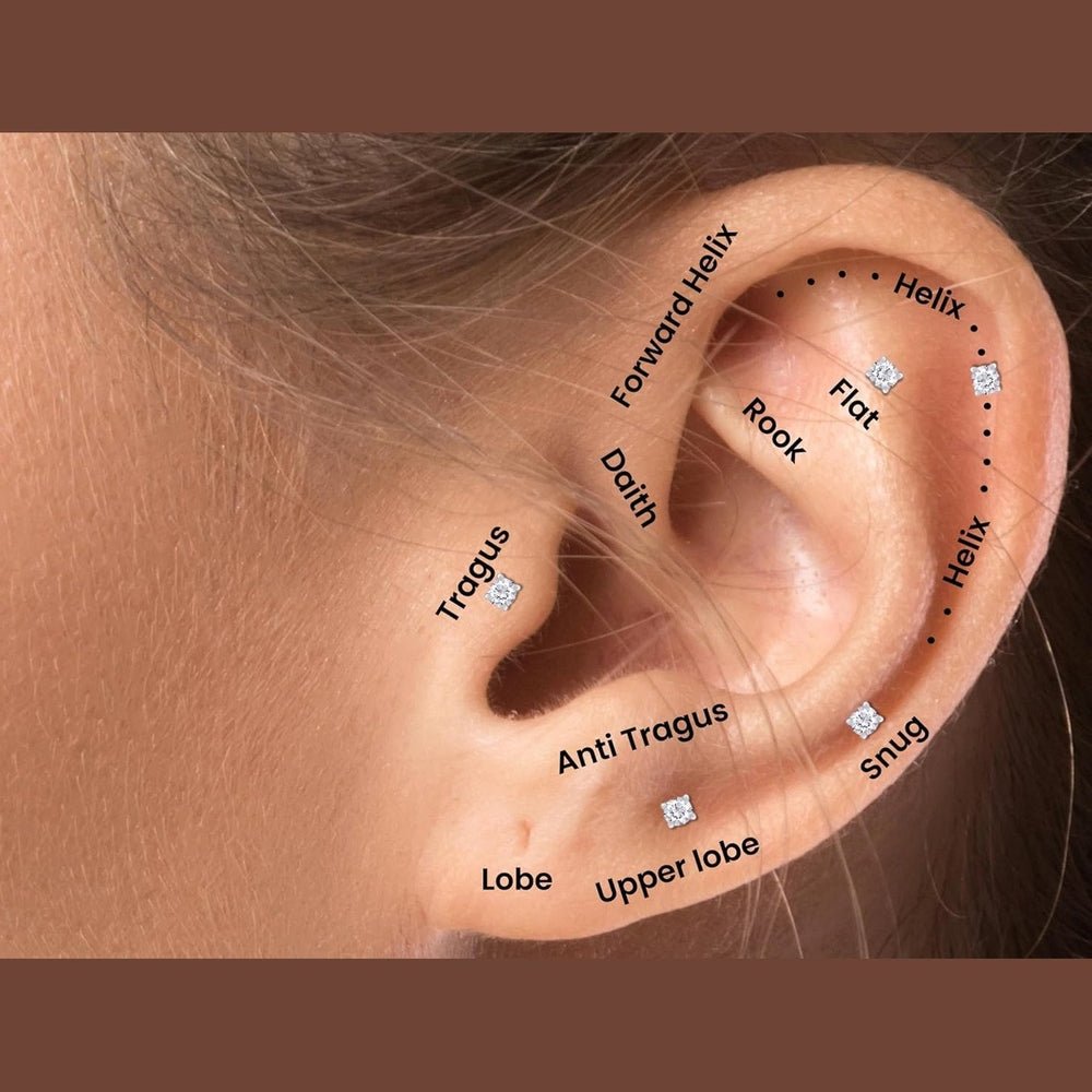 Round Lab Grown or Natural Diamond Stud (IGI Certified 0.70 ct & up) Popular Plus Quality Screw Back Earrings in 14k Solid Gold - Future Jewelry