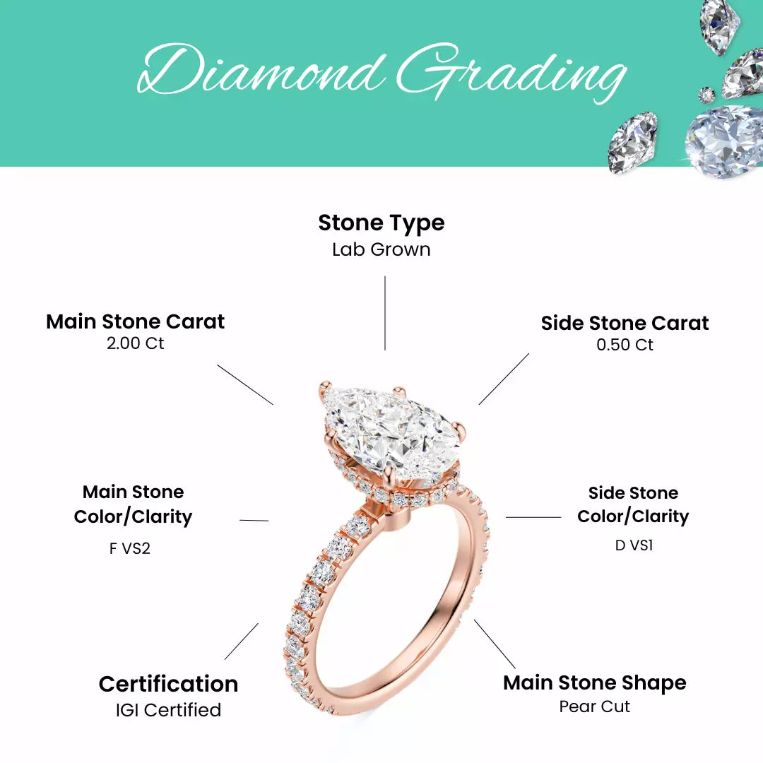 IGI Certified 2.50 Carat Pear F VS2 Lab Grown Diamond Ring 14K Rose Gold