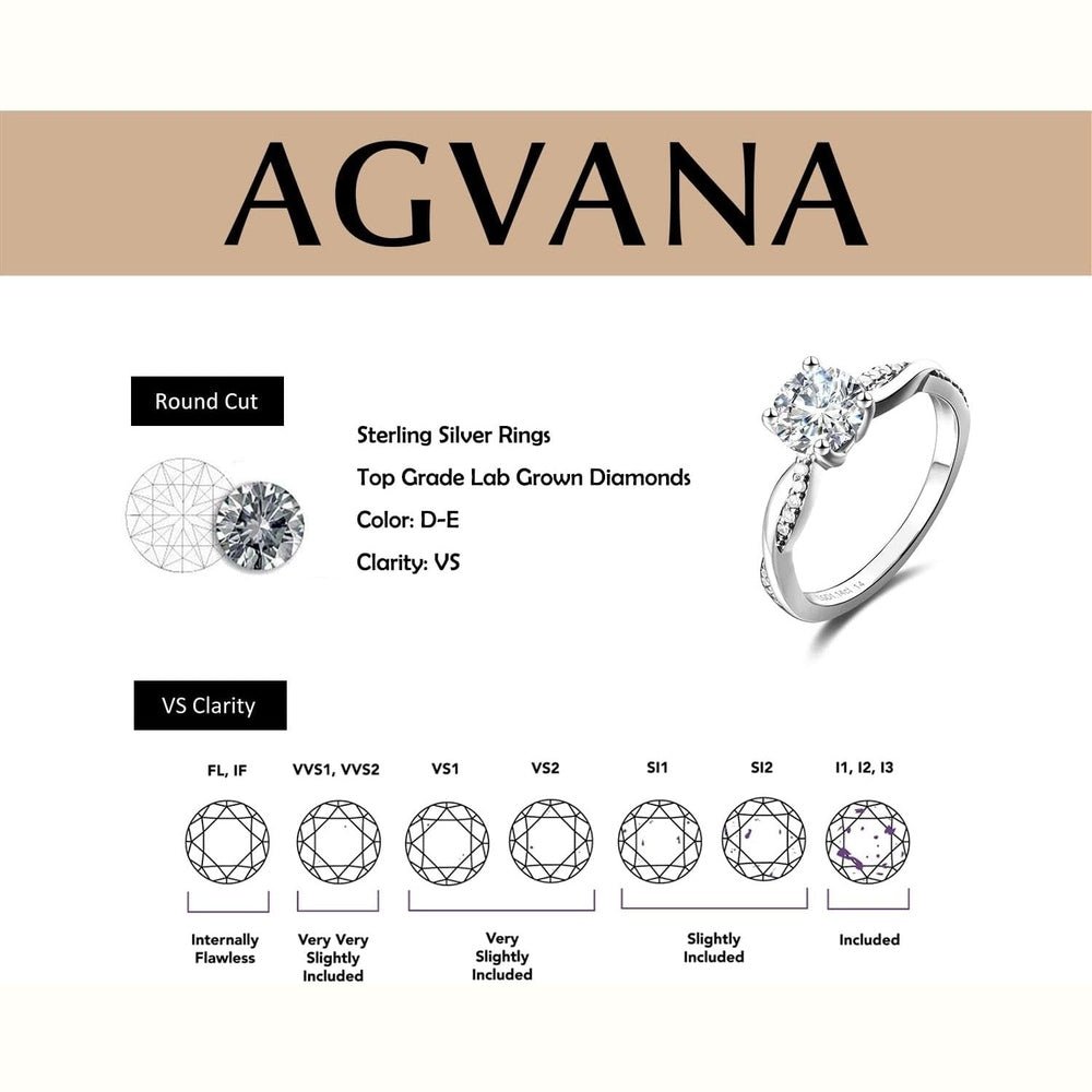 Symphony of Vows 0.4 - 1.14 Ct. Tw. Lab Grown Diamond Petite Twisted Vine Ring in Sterling Silver (0.3 - 1 Carat Main Stone) Engagement - Future Jewelry